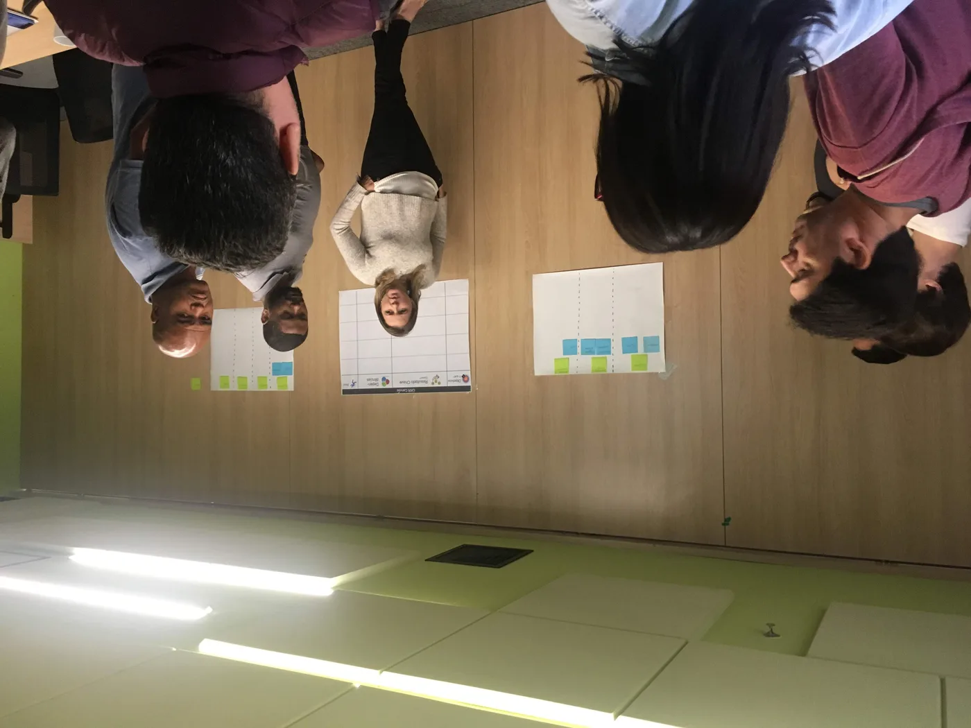 OKR workshop with Everymind leadership